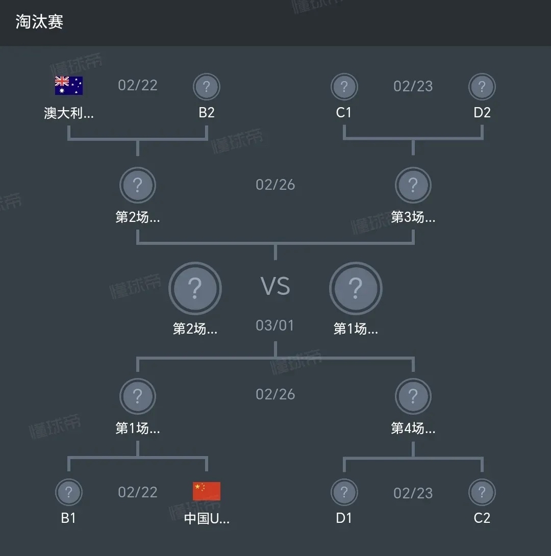 pa真人注册-中国代表队被淘汰，惨遭淘汰赛