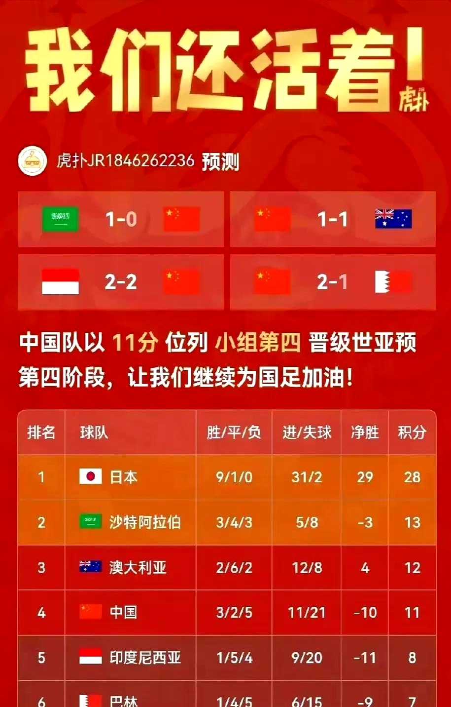 playace真人-赛图尔主场告捷，小组出线形势被锁定的简单介绍